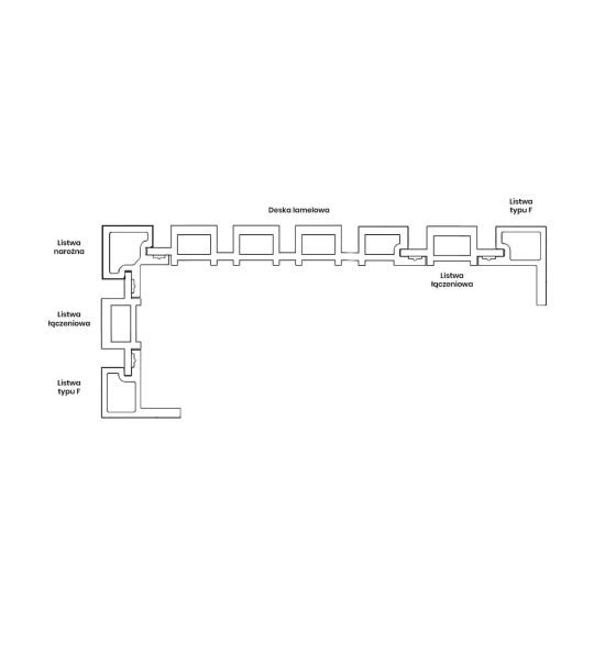 Zunanji leseni panel, WPC, 219x26x2900mm, oreh (0.63 m2)