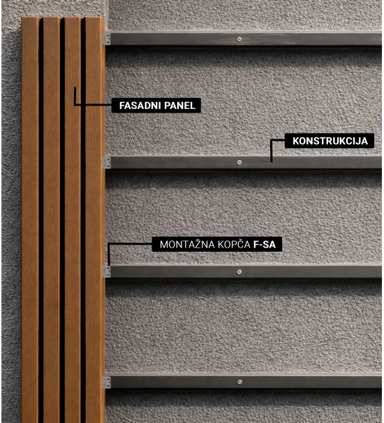 Profil za WPC fasadno konstrukcijo, 40x25 mm, dolžina 2900 mm